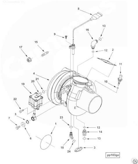 A Visual Guide to Understanding the Cummins ISX Turbo System