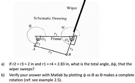 Windshield Wipers Mechanism