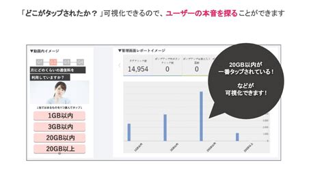 Lpのabテストでコンバージョン率や離脱率を改善する方法とは？事例や効果的なやり方を解説