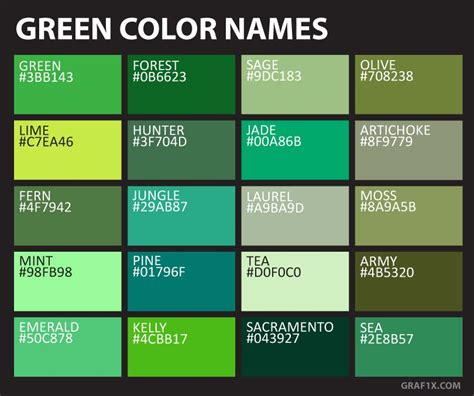 Top 40 Green Hex Codes For Growth Freshness And Abundance Louisem