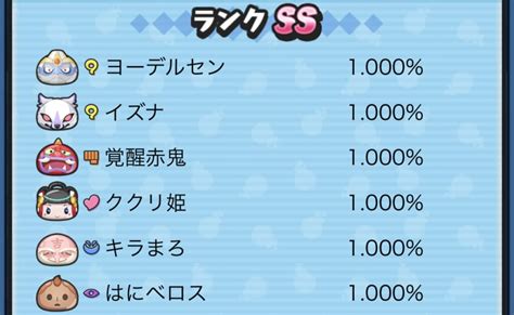 【ぷにぷに】930金までニャーサー王物語ガシャ登場！917土まで新キャラ5体の出現率アップ！【妖怪ウォッチ】 攻略大百科