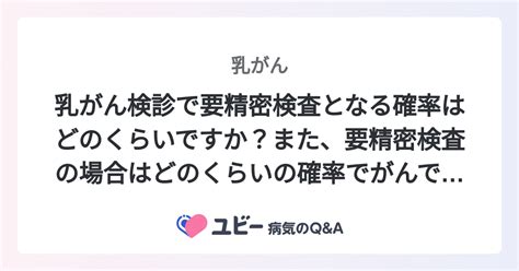 乳がん検診で要精密検査となる確率はどのくらいですか？また、要精密検査の場合はどのくらいの確率でがんですか？ ｜乳がん