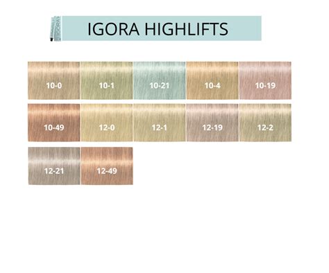 Schwarzkopf Igora Royal Highlifts Farba Do W Os W Ml Fryzjerwnecie