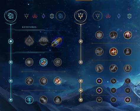 Best Sylas Runes Season 12 : r/sylasmains