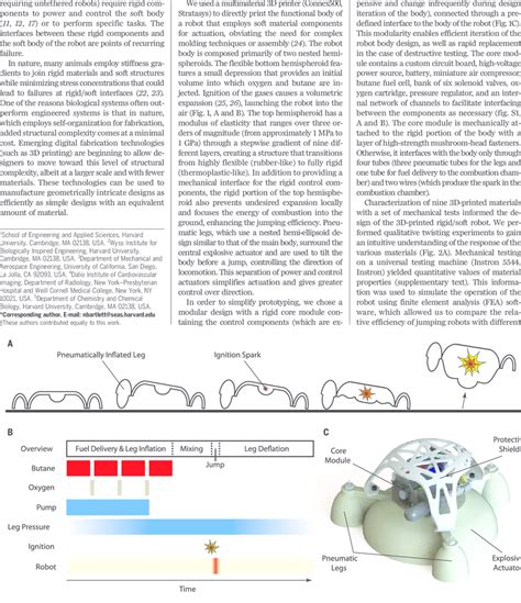 Robot design and principle of operation. (A) To initiate a jump, the... | Download Scientific ...