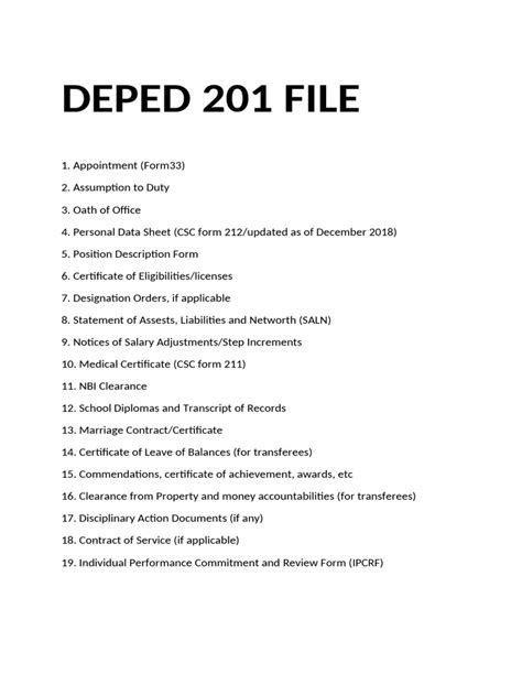 Deped 201 File | PDF