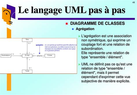 Ppt Partie Iii Le Langage Uml Pas Pas Powerpoint Presentation