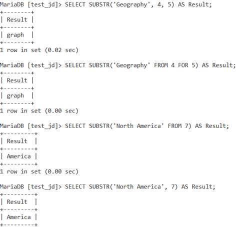 MySQL SUBSTRING And SUBSTR Functions How To Extract Substrings In