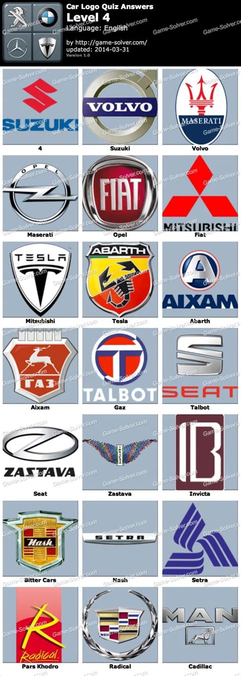 Answer Logo Quiz Level 6 Game Logo Logos Car Logos Images