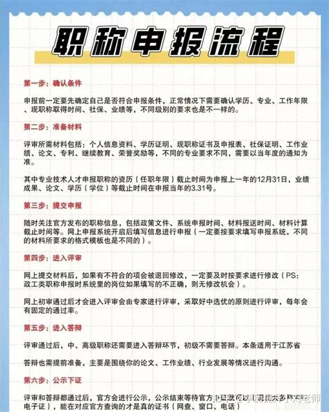 河北省中级职称申报流程 知乎