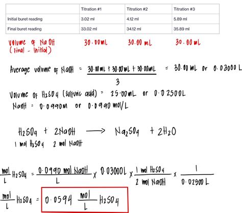 Solved A 25 00 Ml Volume Of Sulfuric Acid Was Titrated With A