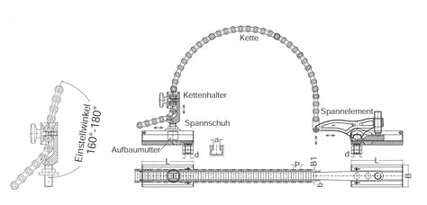 Kettenspanner Lenzkes Spanntechnik