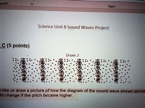 Describe or draw a picture of how the diagram of the sound wave shown ...