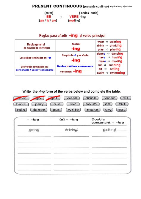 Retrasar Blanco Concurso Reglas Del Presente Continuo En Ingles Cazar