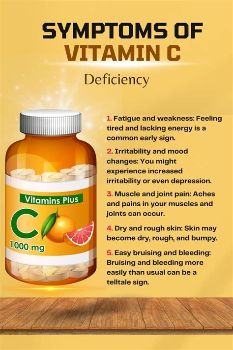 Symptoms Of Vitamin C Deficiency Vitamin C Deficiency Also Known As By Healthy Habits