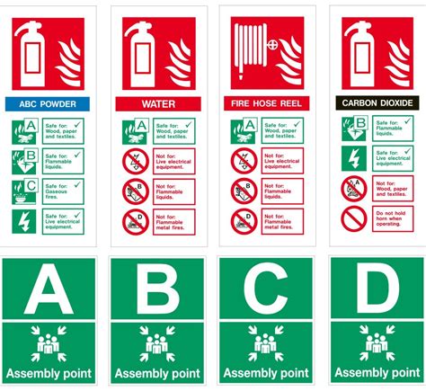 Industrial Safety Signs At ₹ 1square Inch Safety Sign In Gurugram