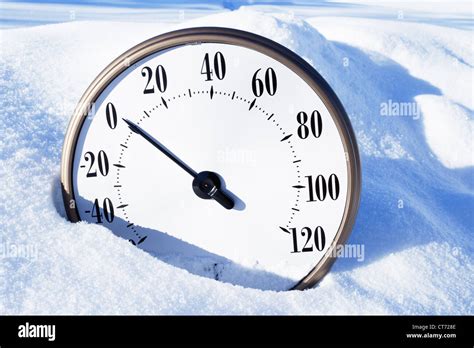 Temperature Gauge In The Snow Showing Slightly Above Zero Degrees