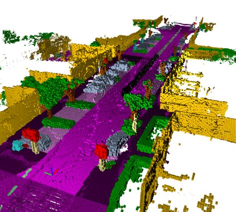 Semantickitti A Dataset For Lidar Based Semantic Scene Understanding