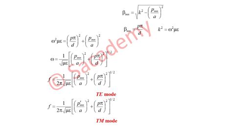 Circular Cavity Resonator Sacademy