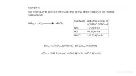 How To Determine If A Redox Reaction Is Spontaneous Chemistry Study