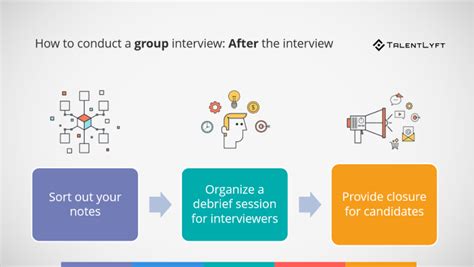 The Best Guide For Conducting Group Interviews