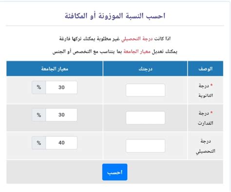 كيفية حساب النسبة الموزونة بدون تحصيلي 2024 مجلة البرونزية