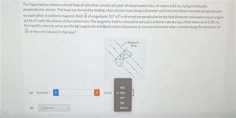 Solved The Figure Below Shows A Closed Loop Of Wire That Chegg