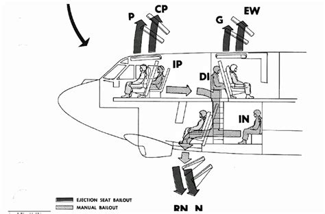 Indian Strategic Studies: The 1964 Crash of a B-52 Bomber Carrying 2 Live Nuclear Weapons