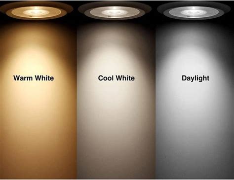 Osram Led Eco Bulb Gu10 Par16 36 Degree 5w 400 Lumens Cool White