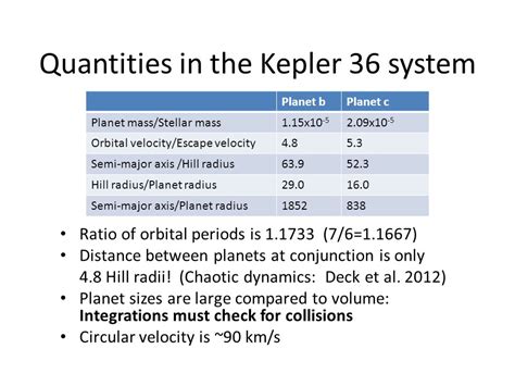 Origin Scenarios For Multiple Planet Systems Ppt Video Online Download