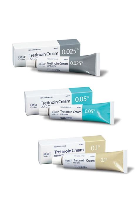 Obagi Tretinoin Cream (3 Strengths) Skin Care | RefinedMD Los Gatos