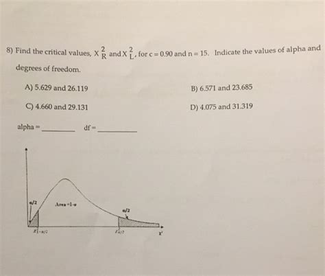 Solved Find The Critical Values X 2 R And X 2 L For C Chegg