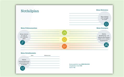 Notfallplan Und Karte Luzerner Psychiatrie Ag