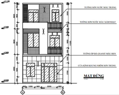 Hướng Dẫn Cách đọc Bản Vẽ Xây Dựng Trong 10 Phút