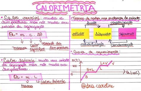 Calorimetria Resumos F Rmulas E Mapas Mentais Infinittus 4704 The