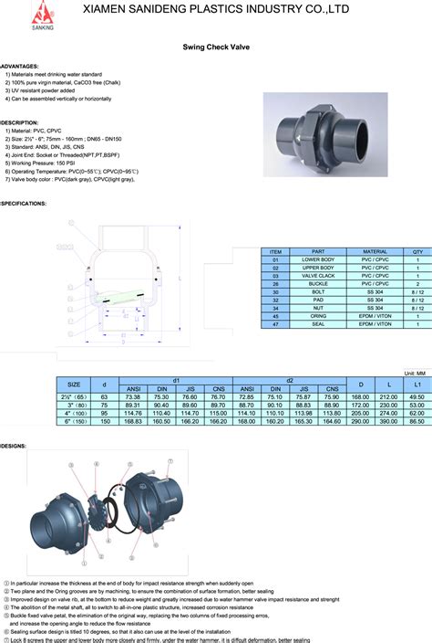 Swing Check Valve Pvc Factorymartonline