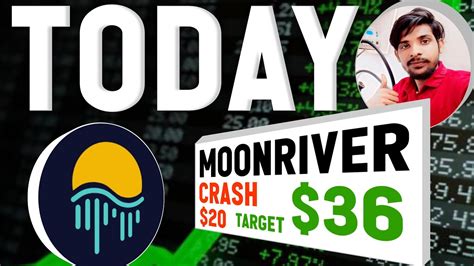 Moonriver Price Predictionmovr 150 20x Big Pump Incoming🔥movr