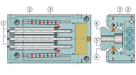 Four Row Linear Recirculating Ball Bearing And Guideway Assemblies