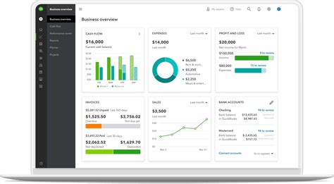 Migrate From Microsoft Dynamics To QuickBooks Online MMC Convert