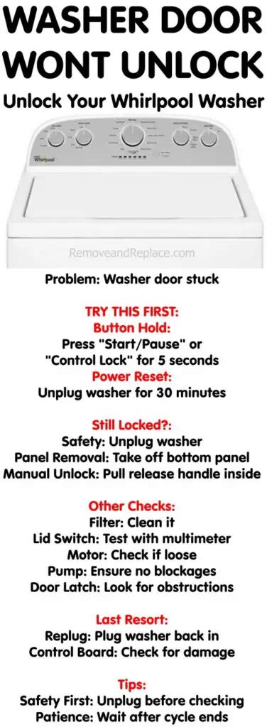 Unlock Whirlpool Washer Door Stuck On Lock Here S How