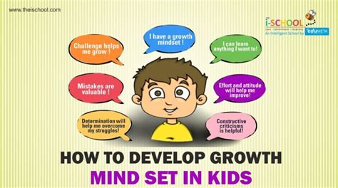 Develop Growth Mindset In Kids Top Play School In India