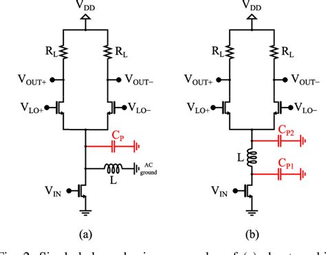 Figure From Active Wideband Ghz Downconversion Mixer In Nm