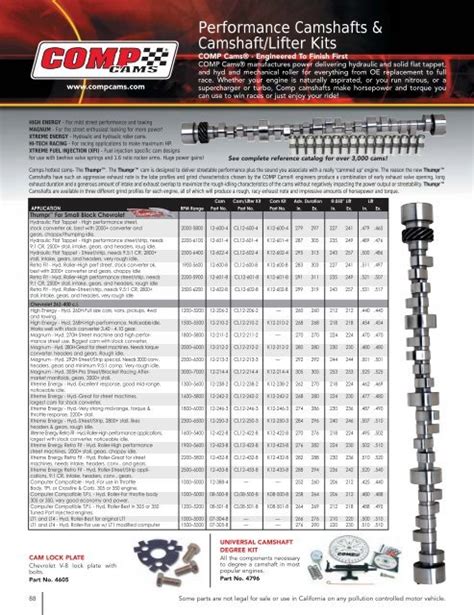 Comp Camshafts Catalog - Catalog Library