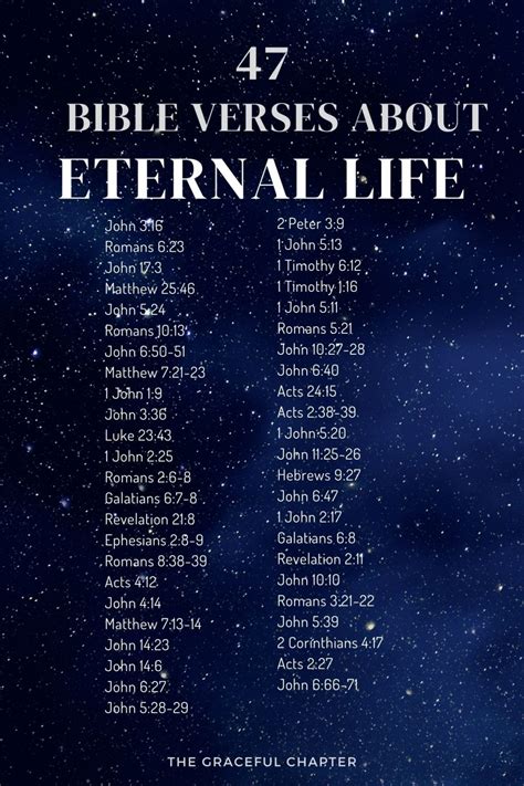 47 Bible Verses About Eternal Life The Graceful Chapter