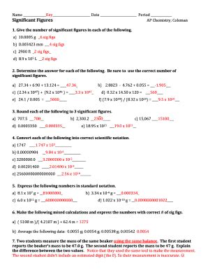 Ap Chemistry Significant Figures Worksheet Fill And Sign Printable