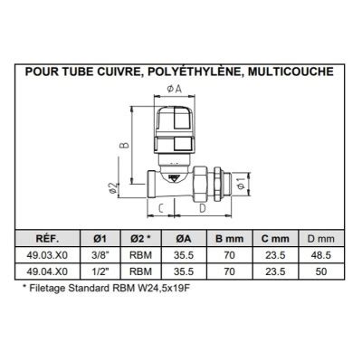 Robinet droit M 1 2 thermostatisable de radiateur Série JetLine RBM