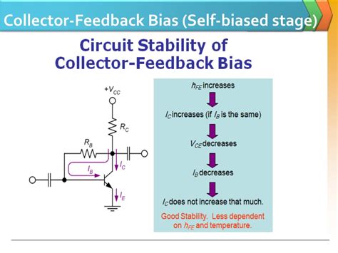 Ppt Transistor Bias Circuits Powerpoint Presentation Free Download