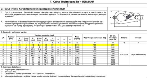 Karabi Czyk Do Lin Z Zabezpieczeniem Mm Din D Balansery Tecna