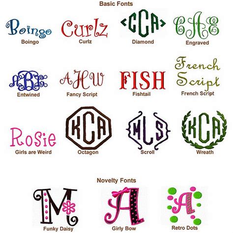 Best Free Monogram Fonts For Cricut Paul Smith