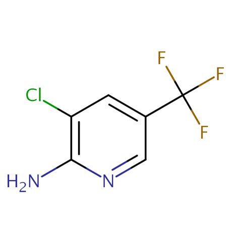 Chloro Trifluoromethyl Pyridin Amine Sielc